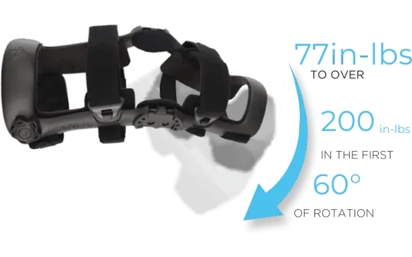 Kronos diagram