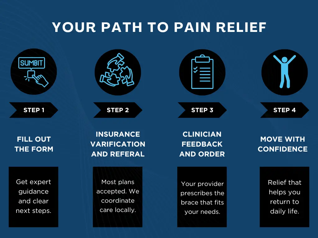 Icarus Medical Graphics
