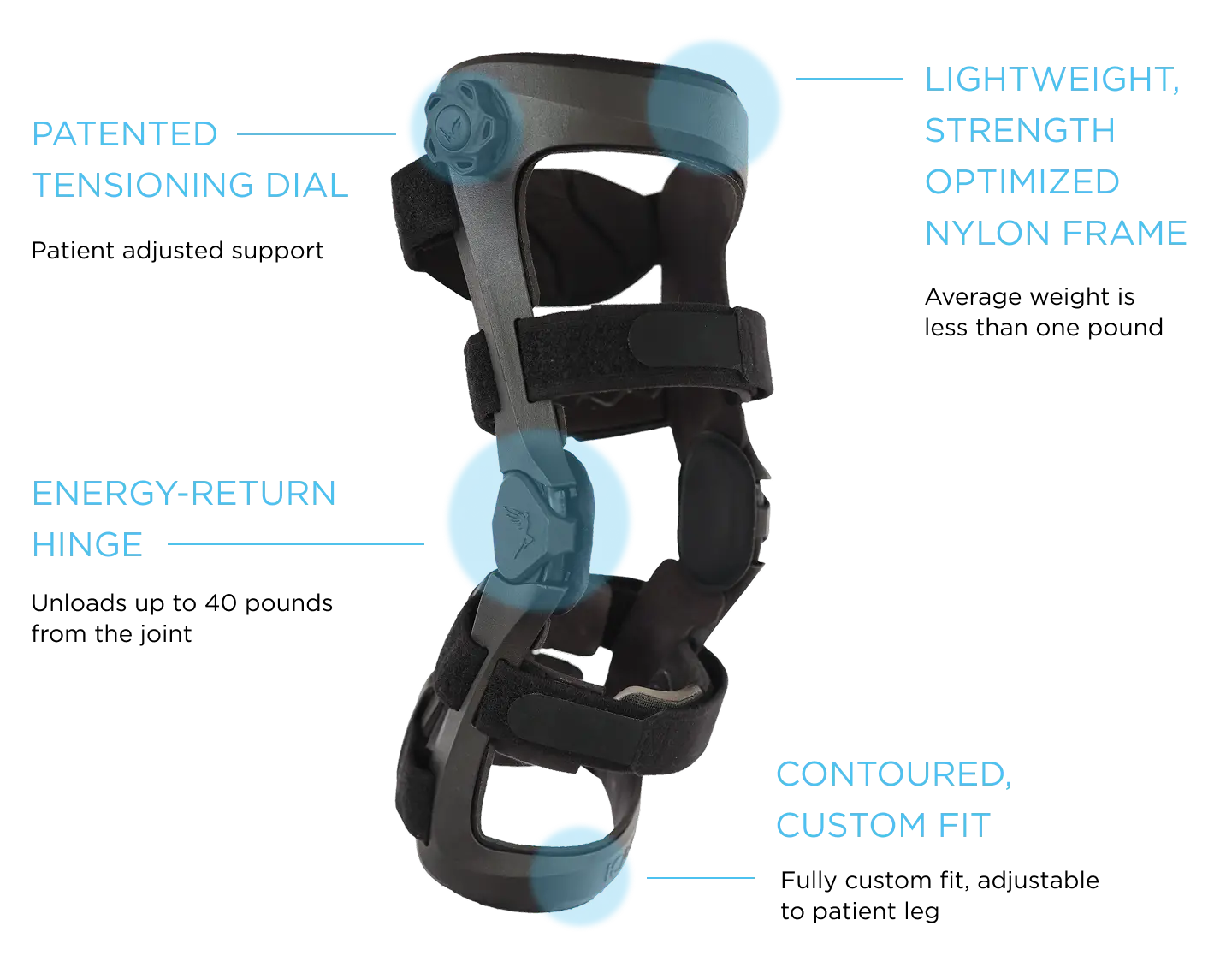Ascender Key Features graphic