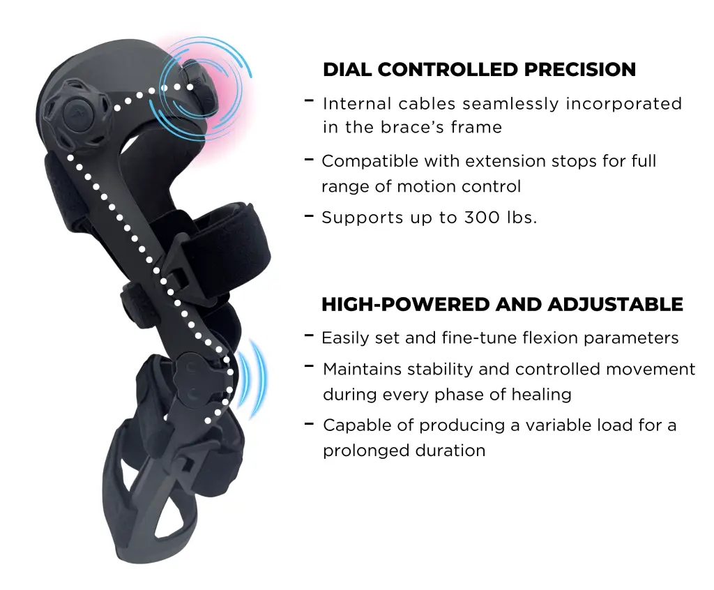 Flexion Control Dial details sheet